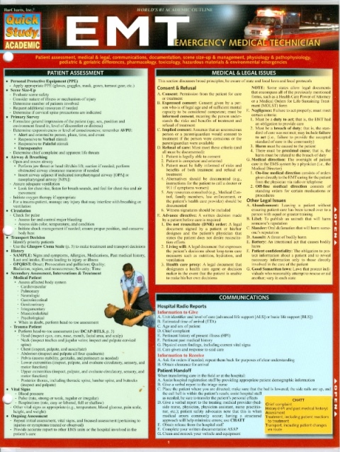 Chart Documentation Ems