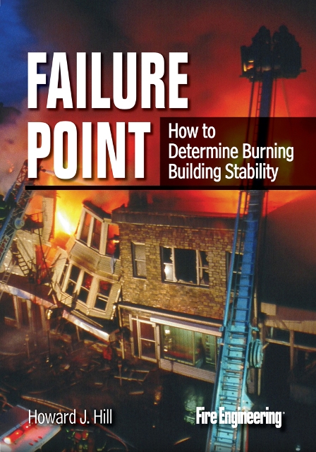 Failure Point