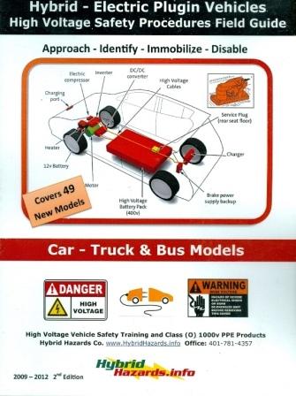 Hybrid Vehicle Guide